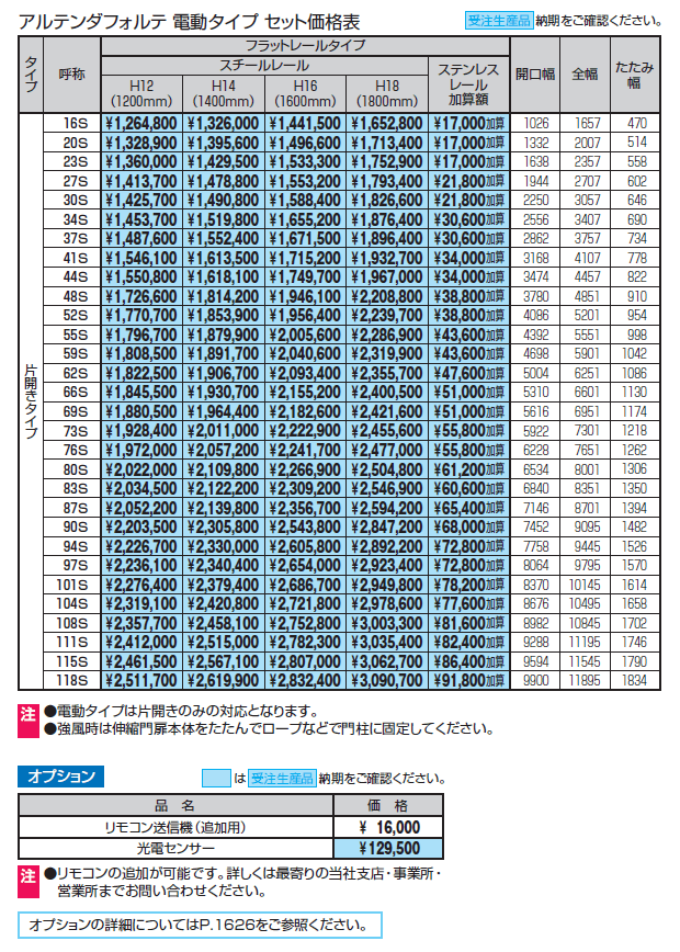 電動タイプ アルテンダフォルテ フラットレールタイプ_価格_1
