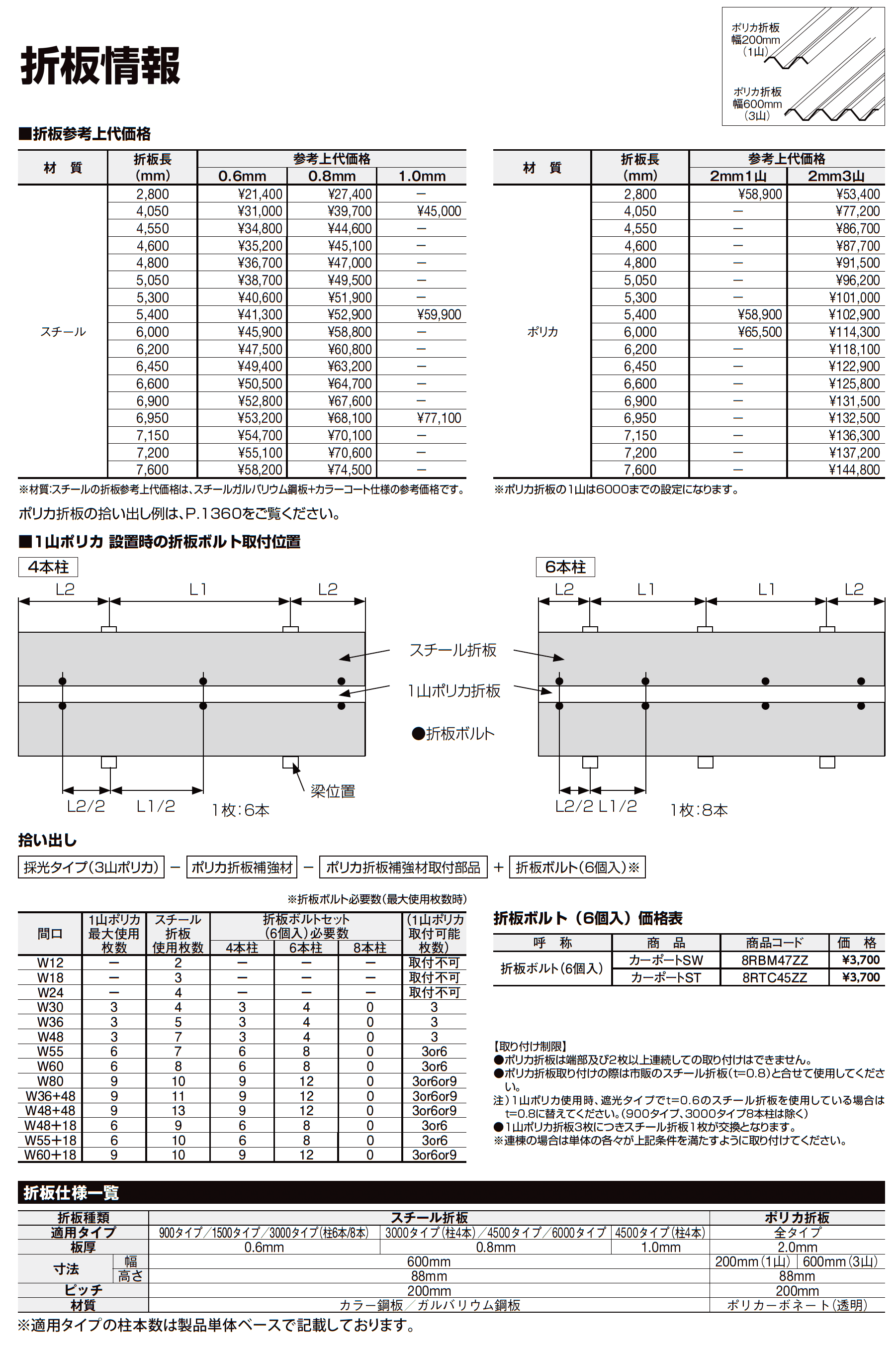 カーポートST 4500タイプ 3台用_価格_15