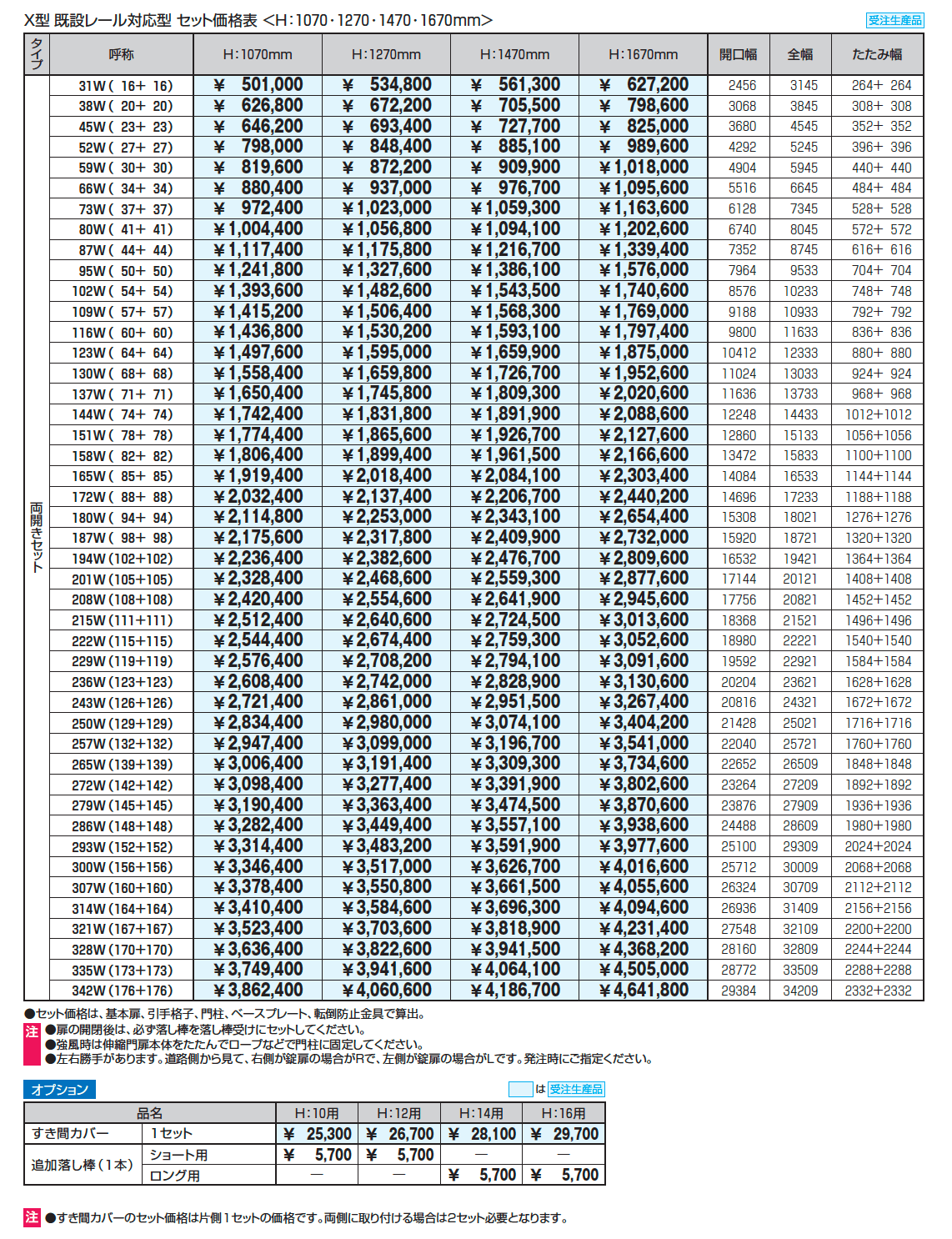 既設レール対応型 アルテンダX型 レールタイプ_価格_2