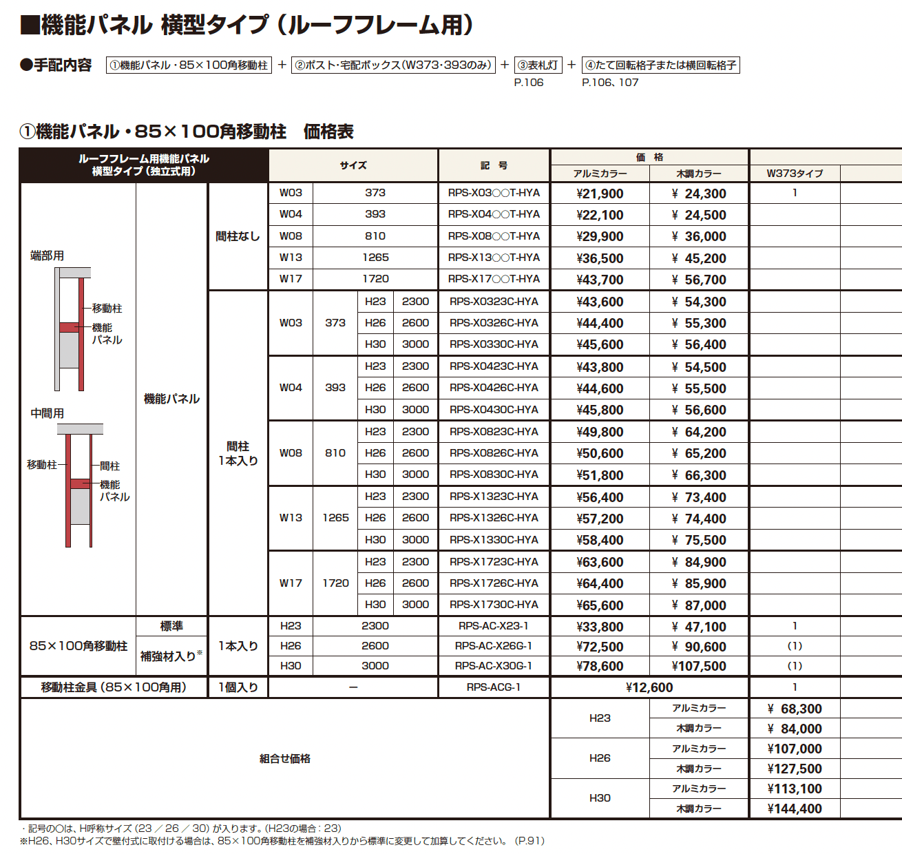 リレーリア 機能パネル 横型タイプ〈W810・W1265・W1720〉(ルーフフレーム用)【2023年版】_価格_1