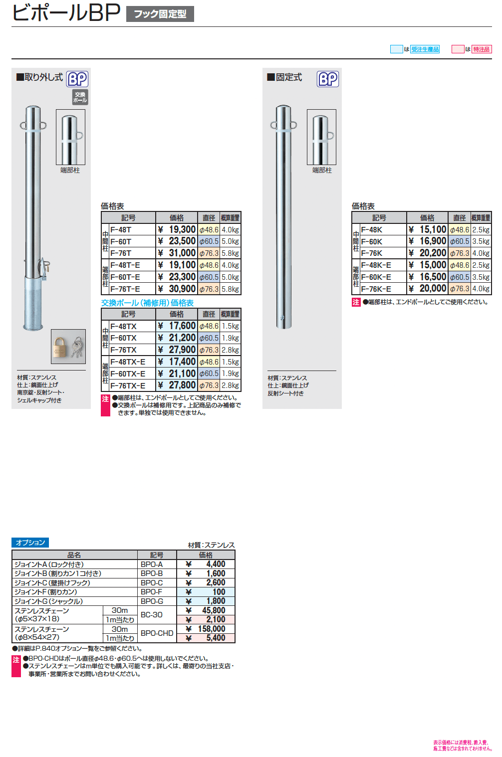 ビポールBP_価格_3
