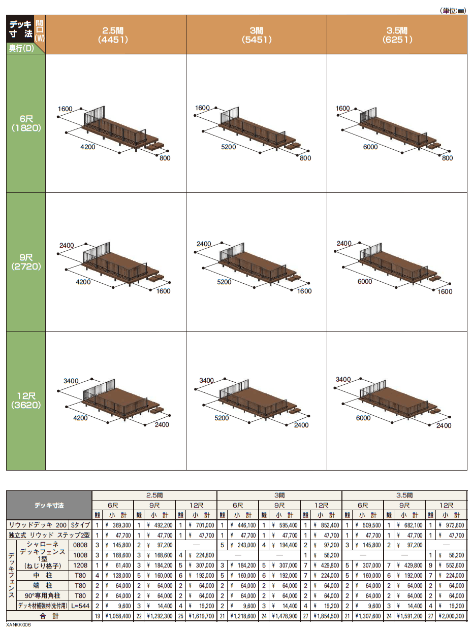 シャローネ デッキフェンス1型【2024年版】_価格_3