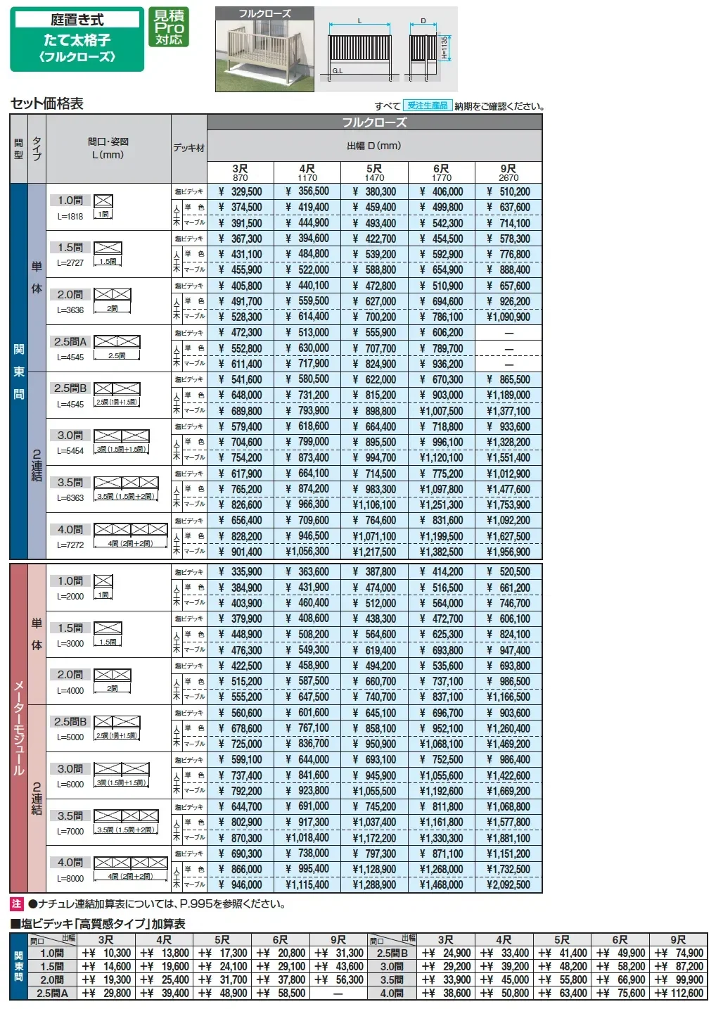オルネ(庭置き式 たて太格子〈フルクローズ〉)_価格_1