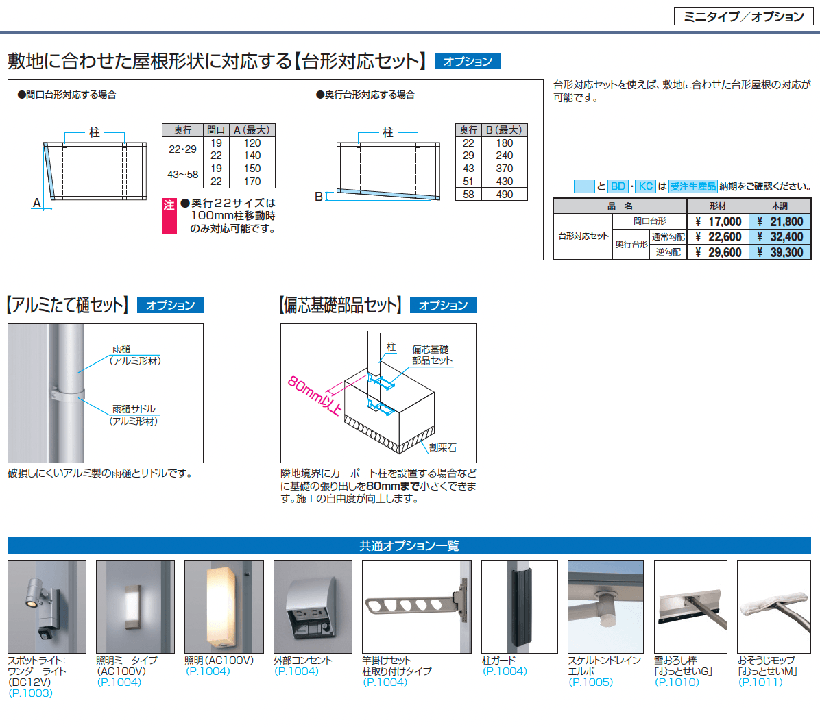 ニューマイリッシュ 通常勾配(ミニタイプ)_価格_5