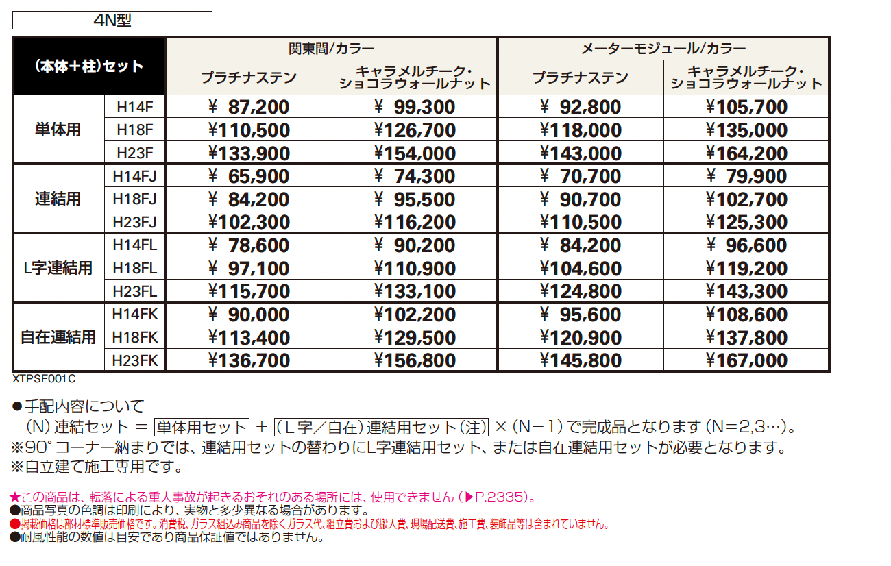 リレーリア フェンス4N型【2024年版】_価格_1