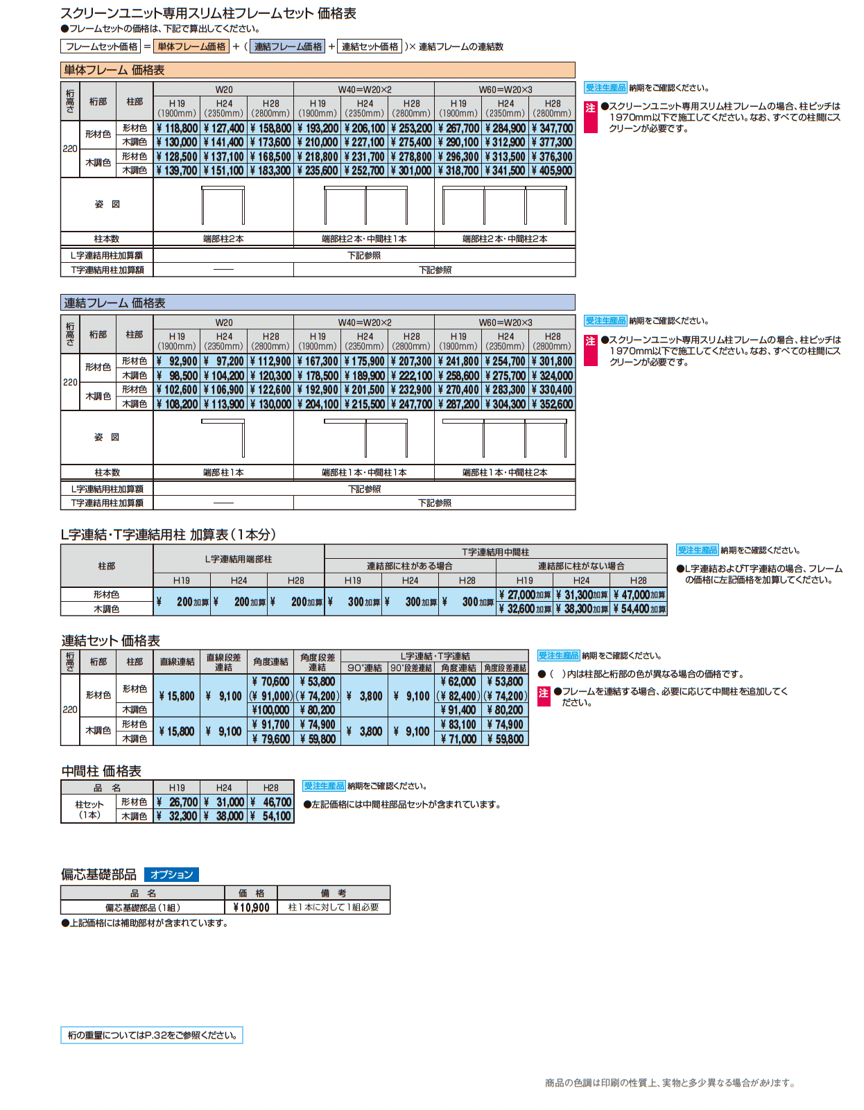 X.スタイル/クロス.スタイル スクリーンユニット_価格_4