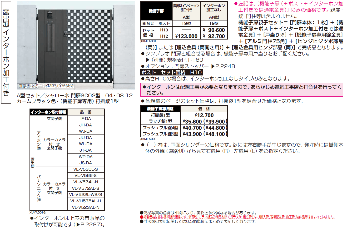 機能子扉A型/AN型【2024年版】_価格_1