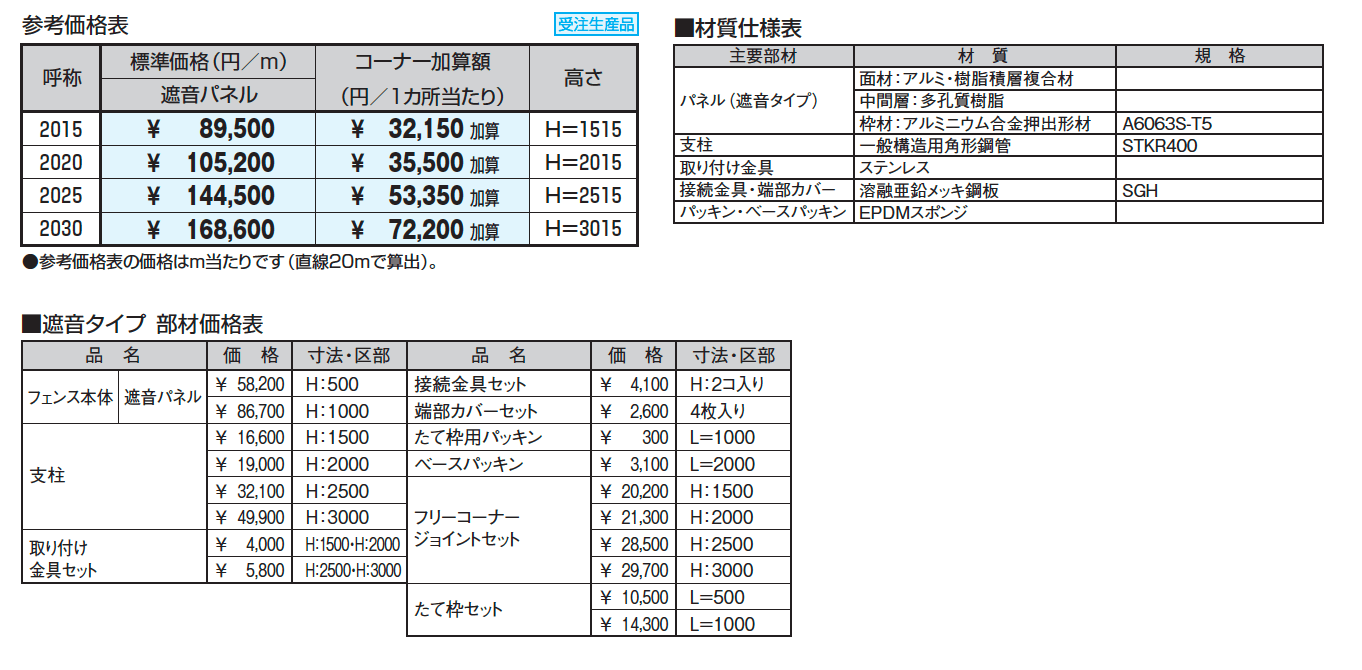 防音目隠しフェンスBF-1型 遮音タイプ_価格_1