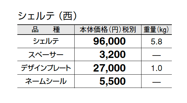 シェルテ_価格_2