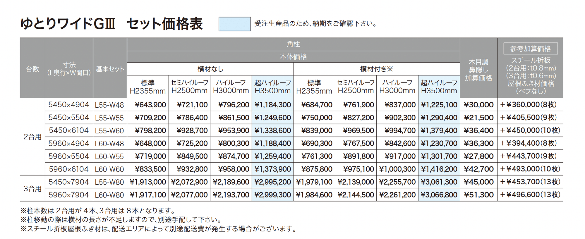 ゆとりワイドGⅢ_価格_1