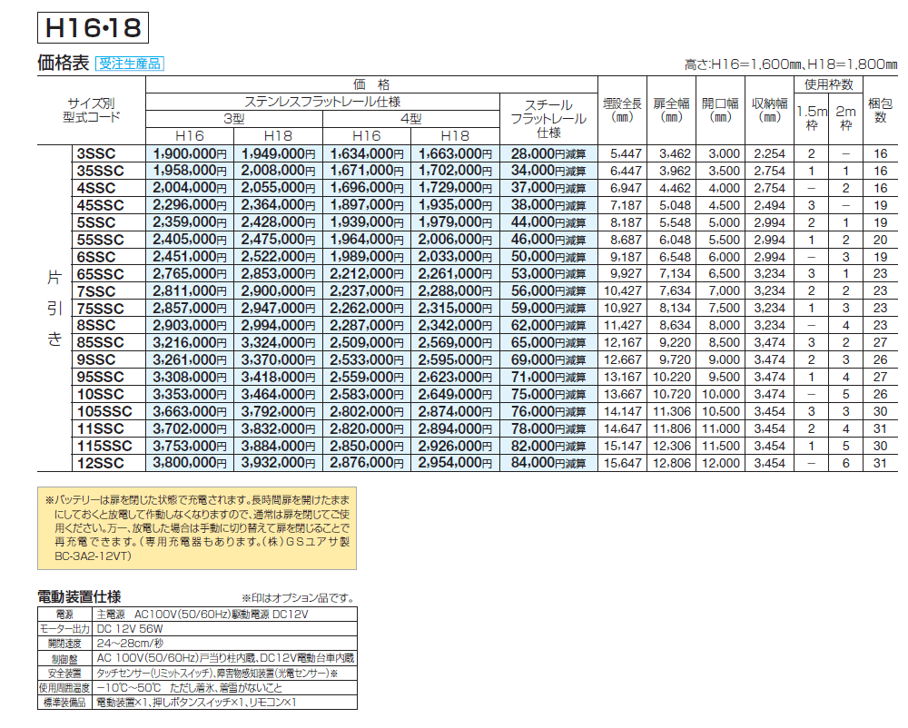 スタックラインSR3型 電動式(全域レール)【2024年版】_価格_2