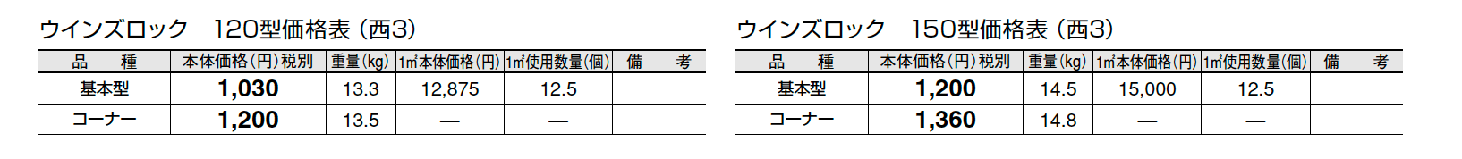 ウインズロック【エリア限定販売】【2024年版】_価格_1