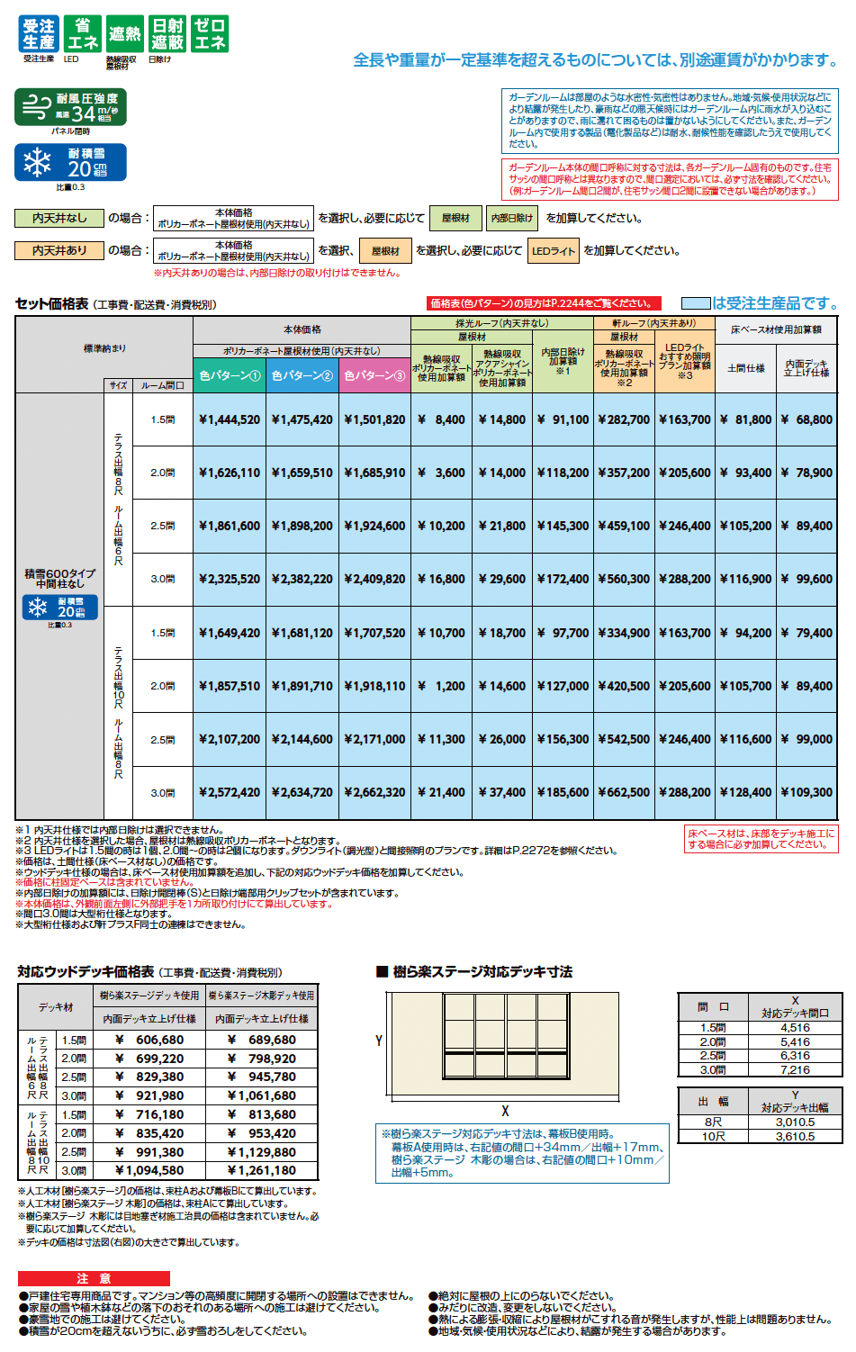 ジーマ 軒プラスF_価格_1