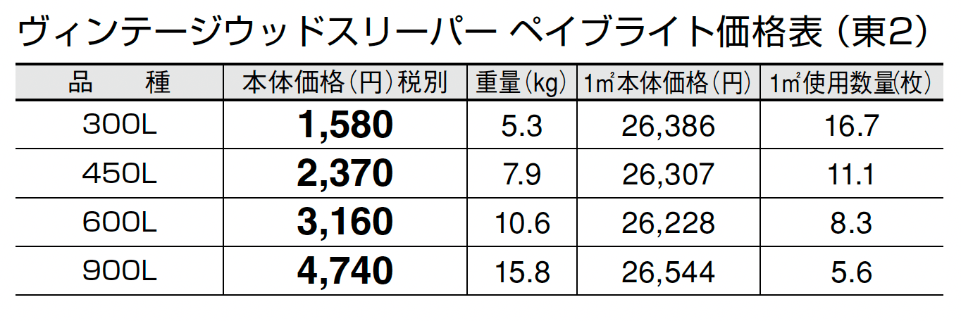 ヴィンテージウッドスリーパー ペイブライト【2024年版】_価格_2