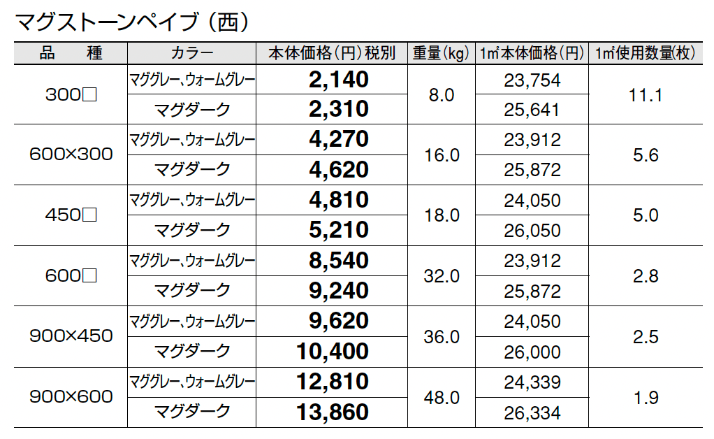マグストーンペイブ_価格_3