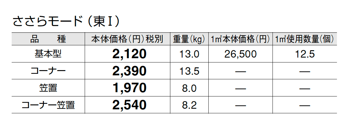 ささらモード_価格_1