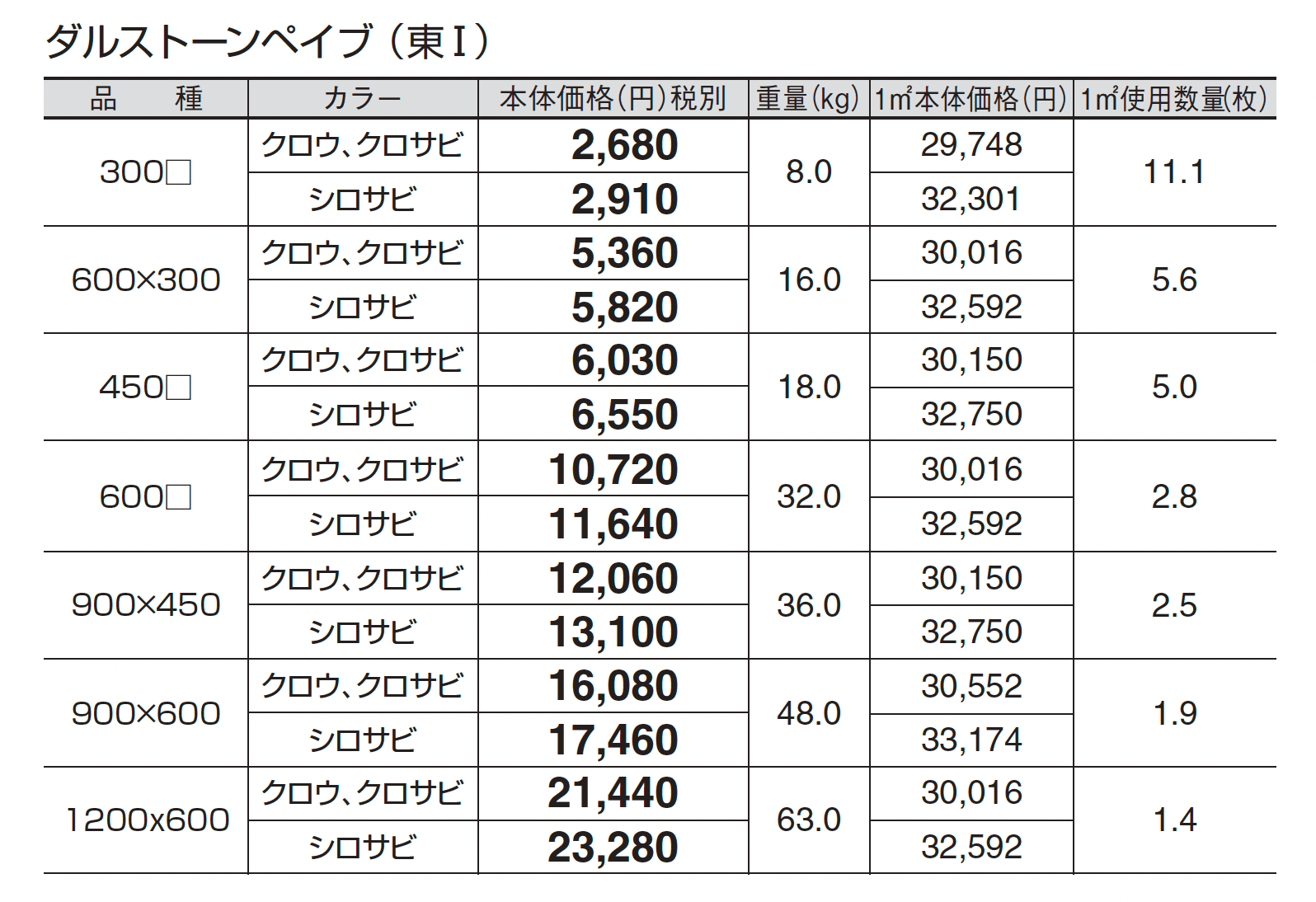 ダルストーンペイブ_価格_1