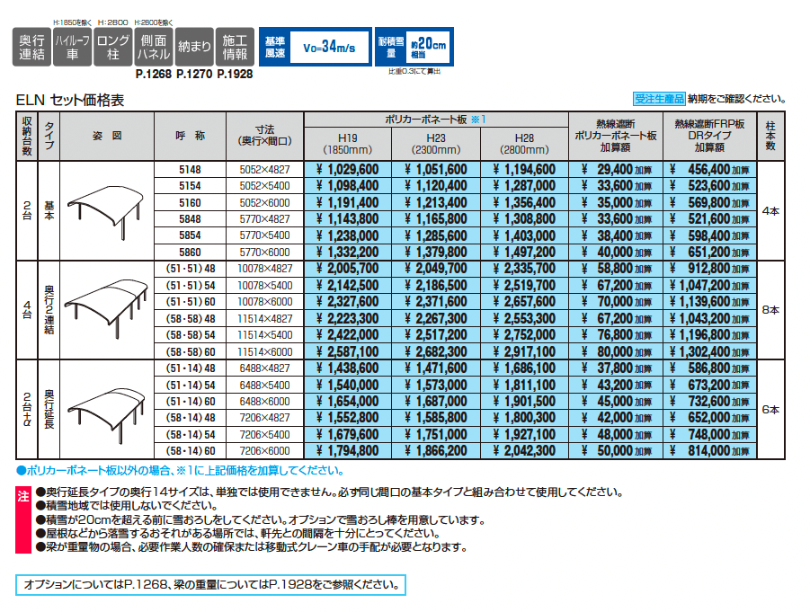 エクオーレNexワイド(基本・奥行連結・奥行延長)_価格_1