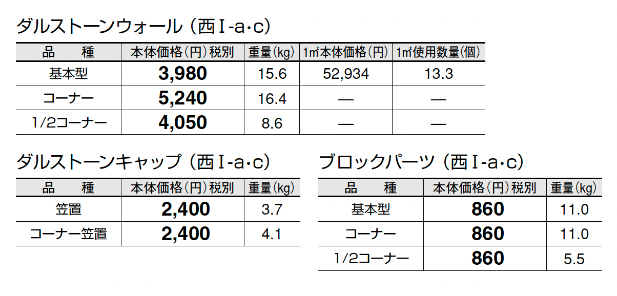 ダルストーンウォール_価格_3