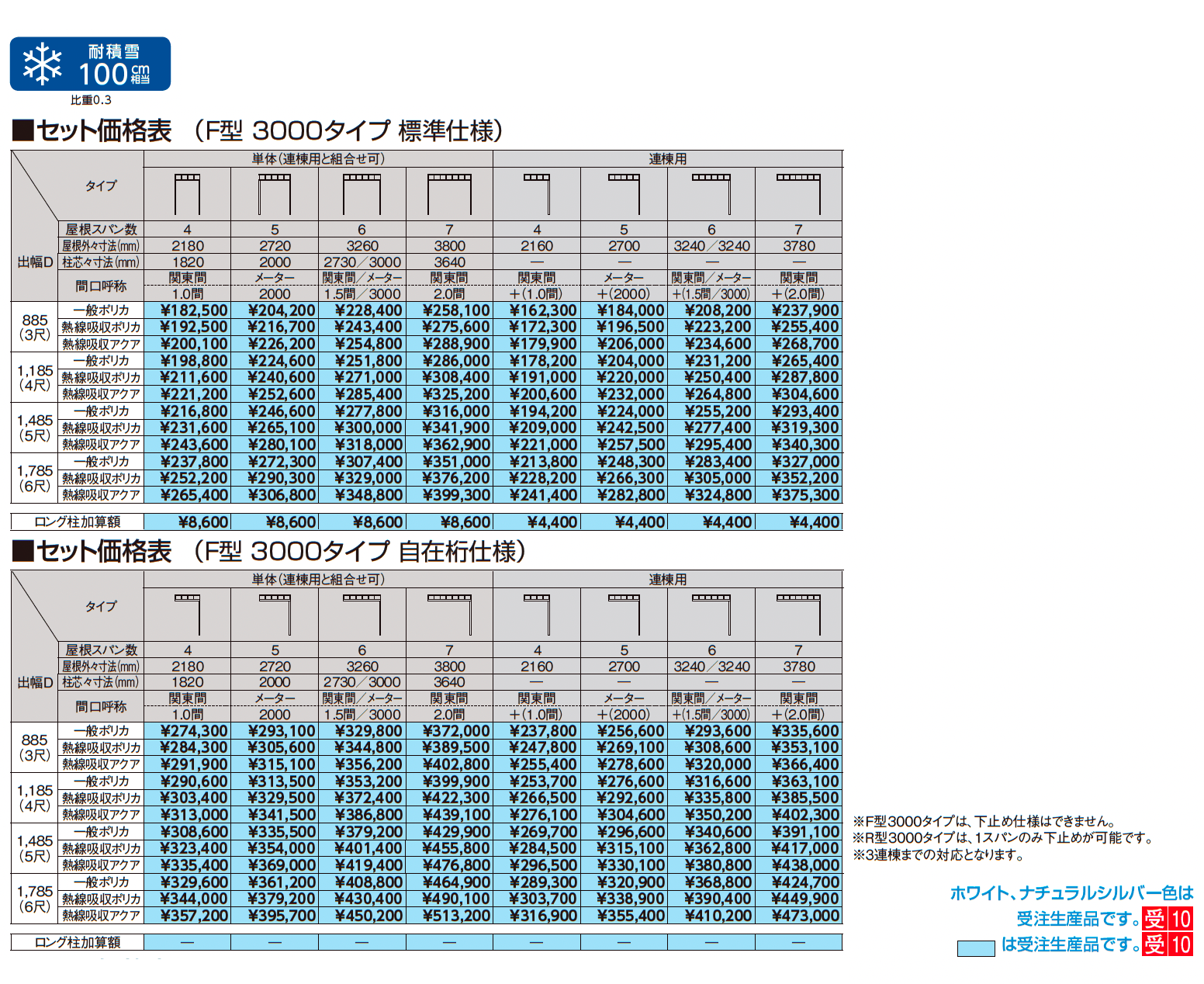 テラスVS F型 テラスタイプ_価格_3