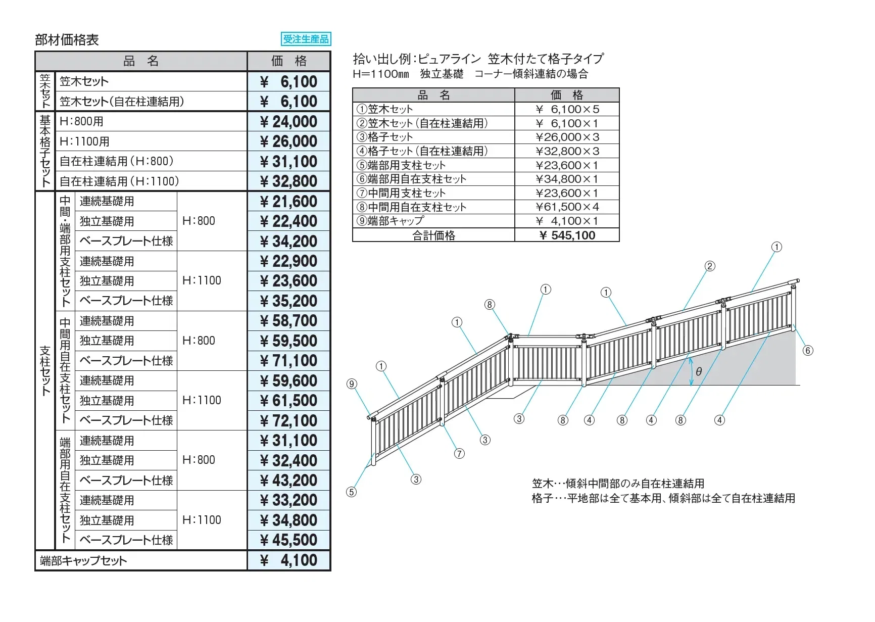 ピュアライン 笠木付たて格子タイプ_価格_2