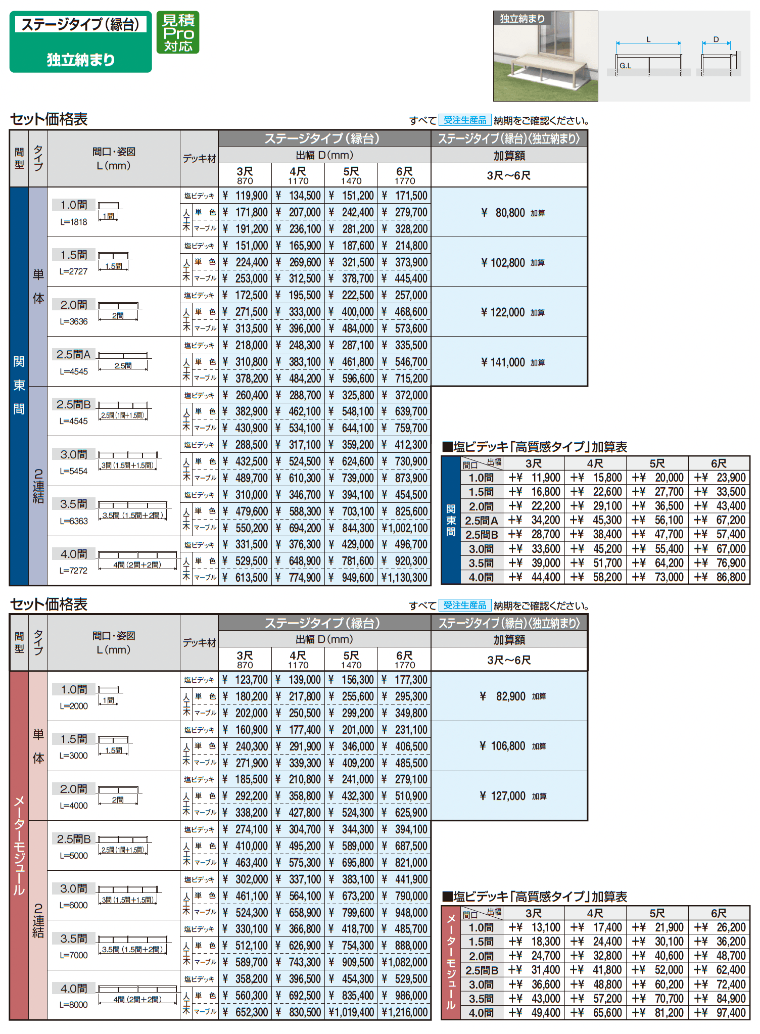 オルネ(ステージタイプ(縁台) 独立納まり)【2025年10月価格改訂版】_価格_1