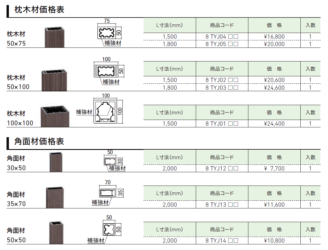 強化木材【2024年版】_価格_1