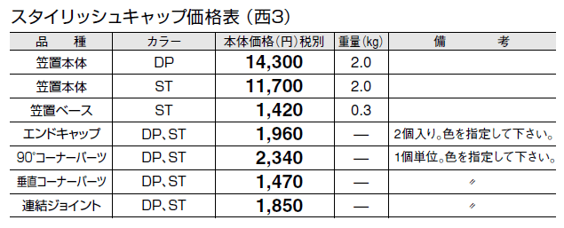スタイリッシュキャップ【2024年版】_価格_5