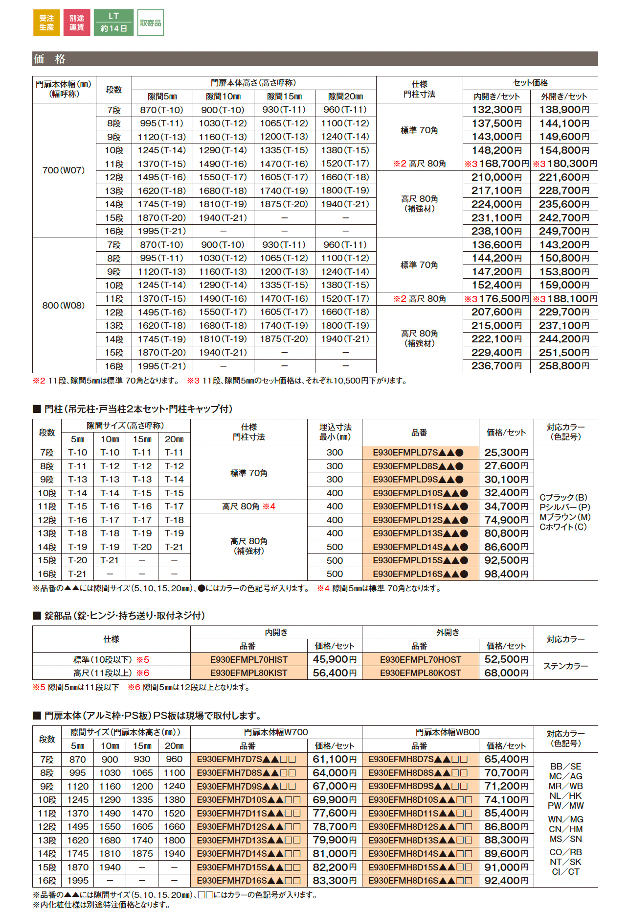 Eフィット門扉_価格_1