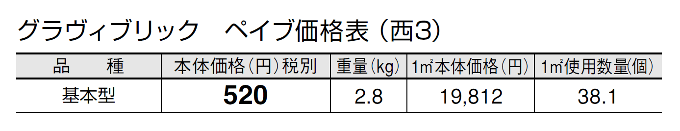 グラヴィブリック ペイブ【2024年版】_価格_5