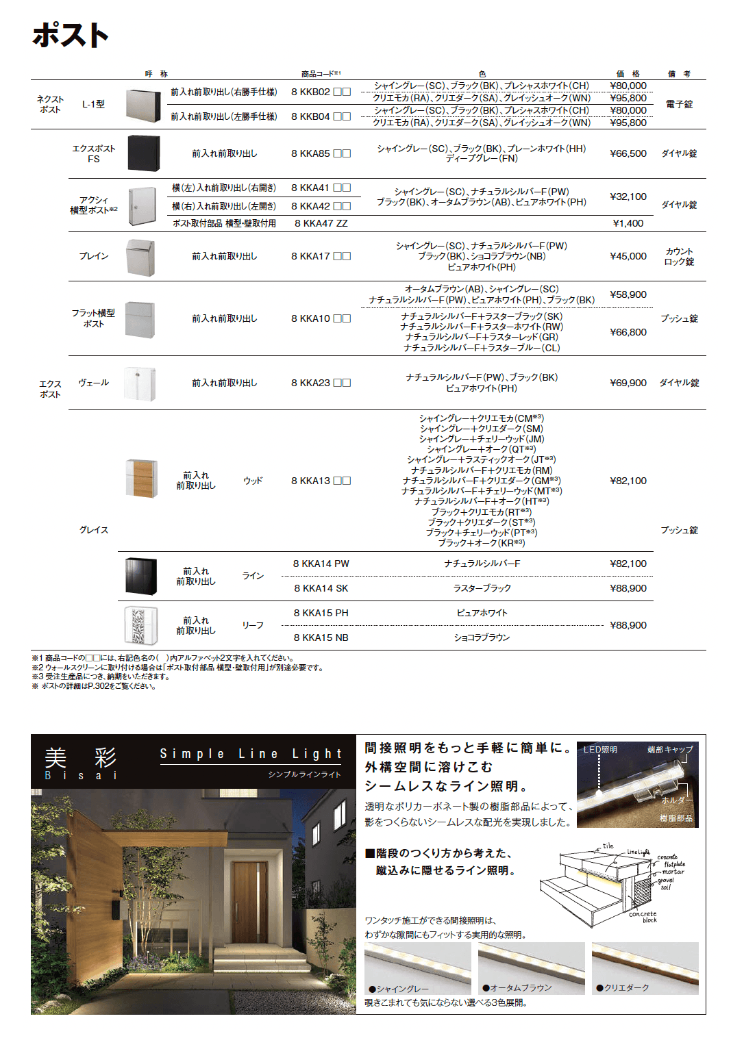 ウォールスクリーン_価格_4