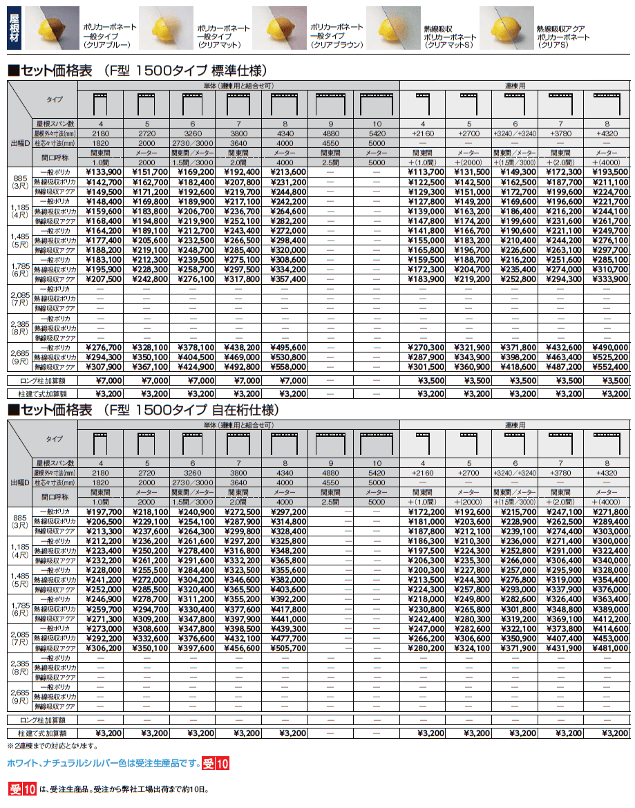 テラスVS F型 ビューステージ/Hスタイル屋根タイプ【2024年版】_価格_2