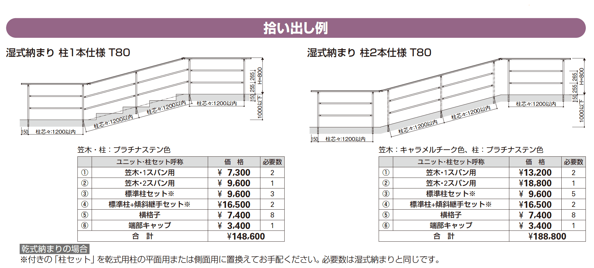 ルシアス 歩行補助手すり〈自立タイプ〉_価格_2