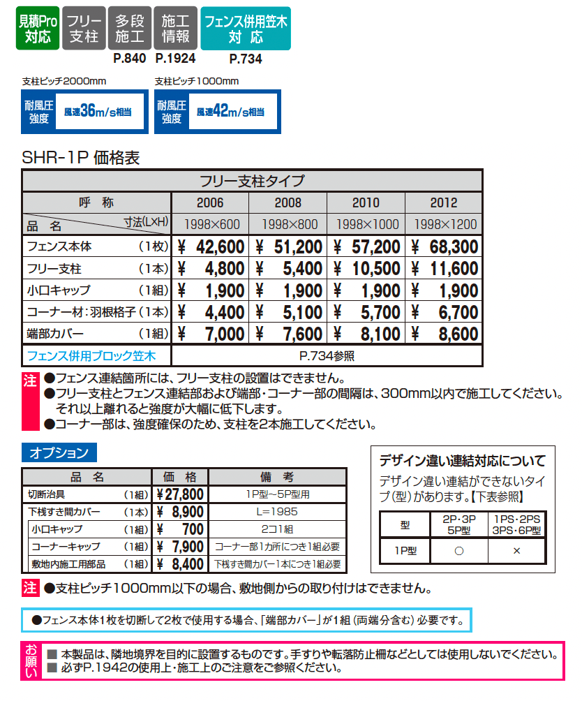 シャトレナⅡ 1P型_価格_1