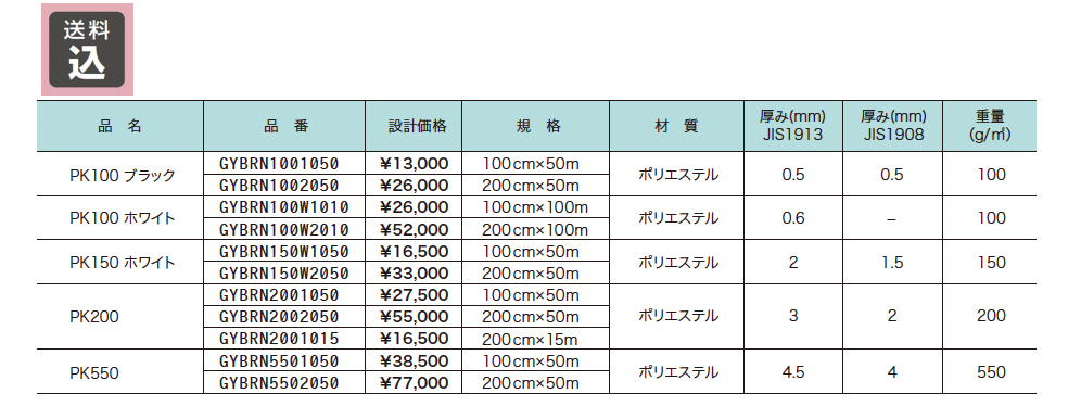 ゆとりオリジナル バロン透水シート【2023年版】_価格_1