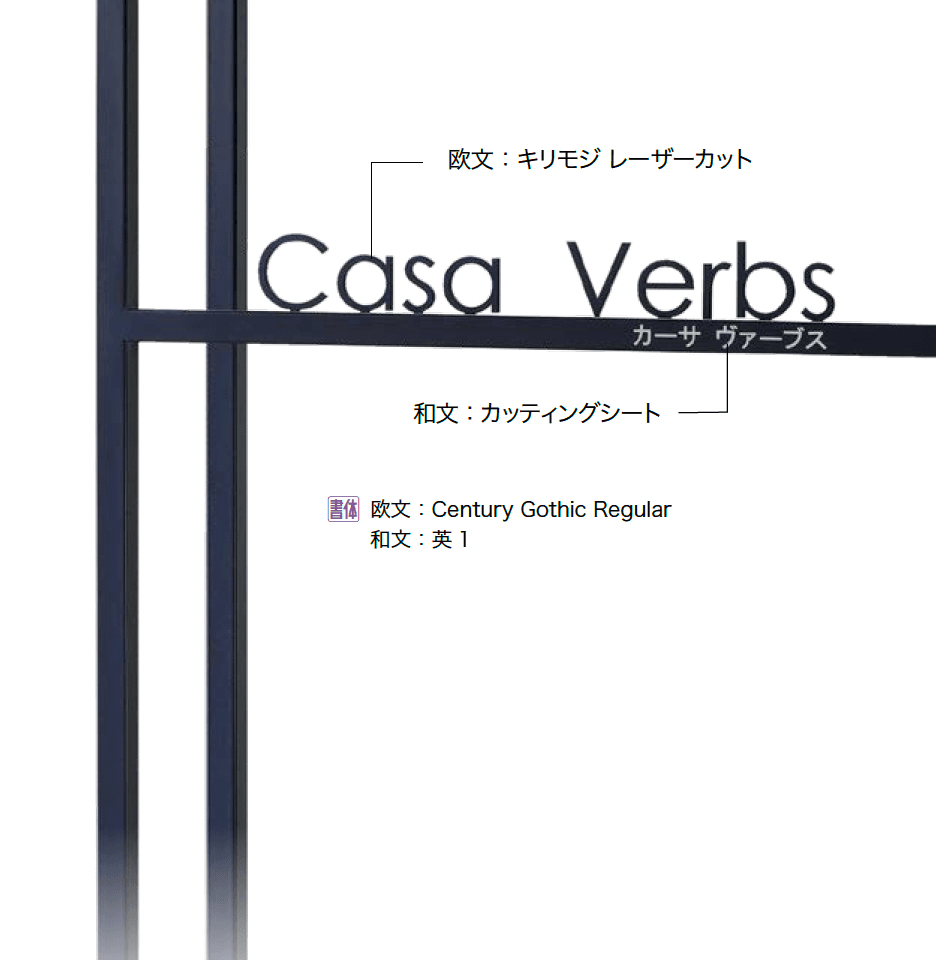 オンリーワンクラブの「サインFR」のサブ画像2