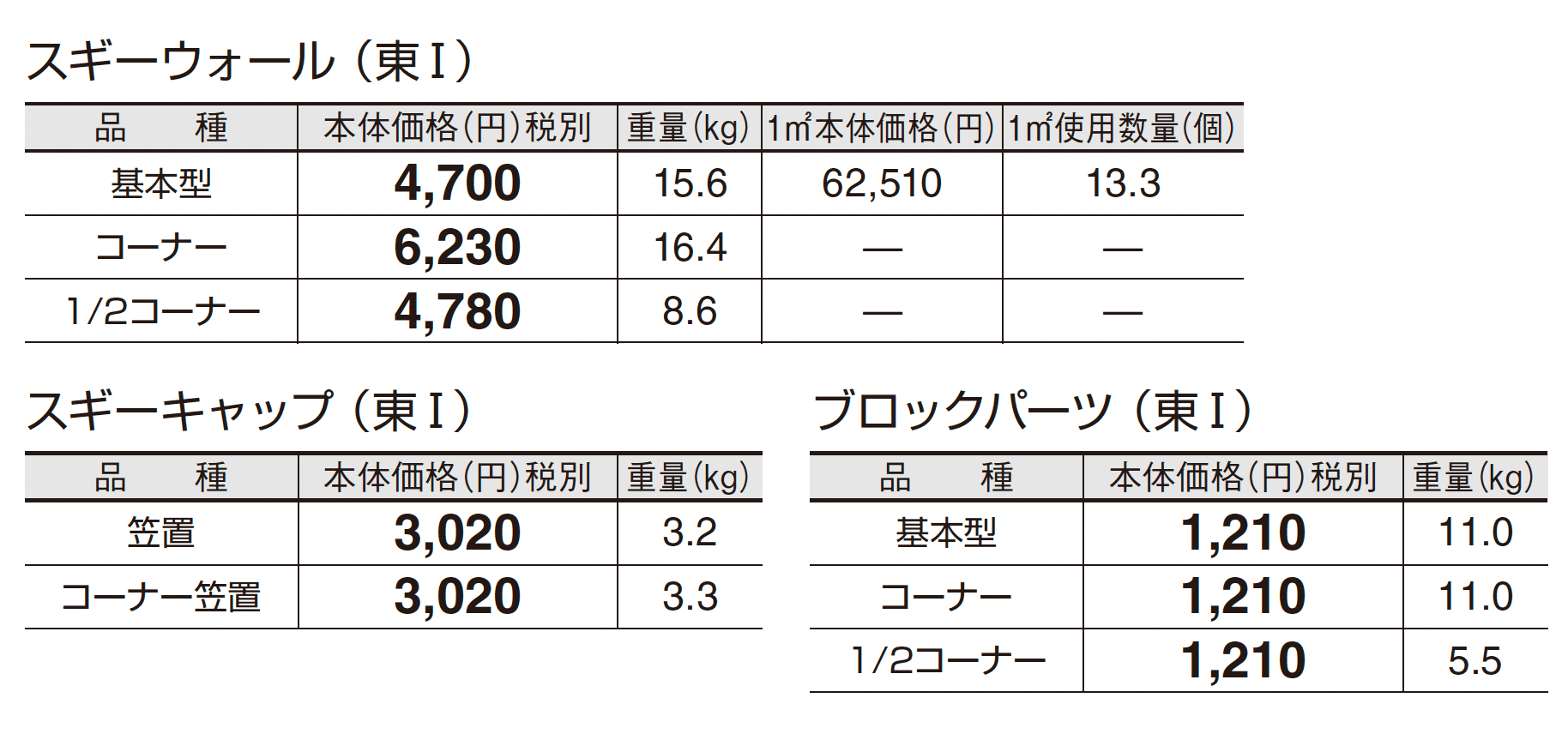 スギーウォール_価格_1
