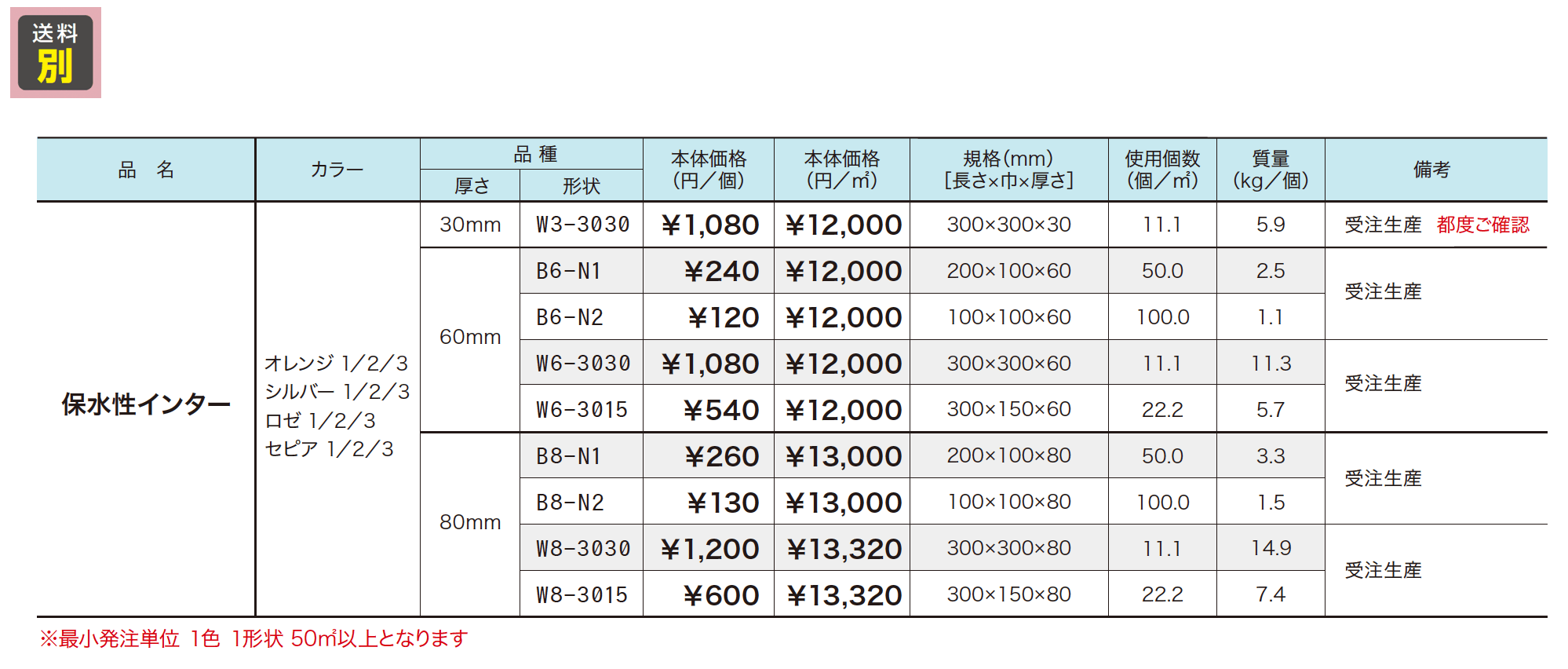 保水性インター【2023年版】_価格_1