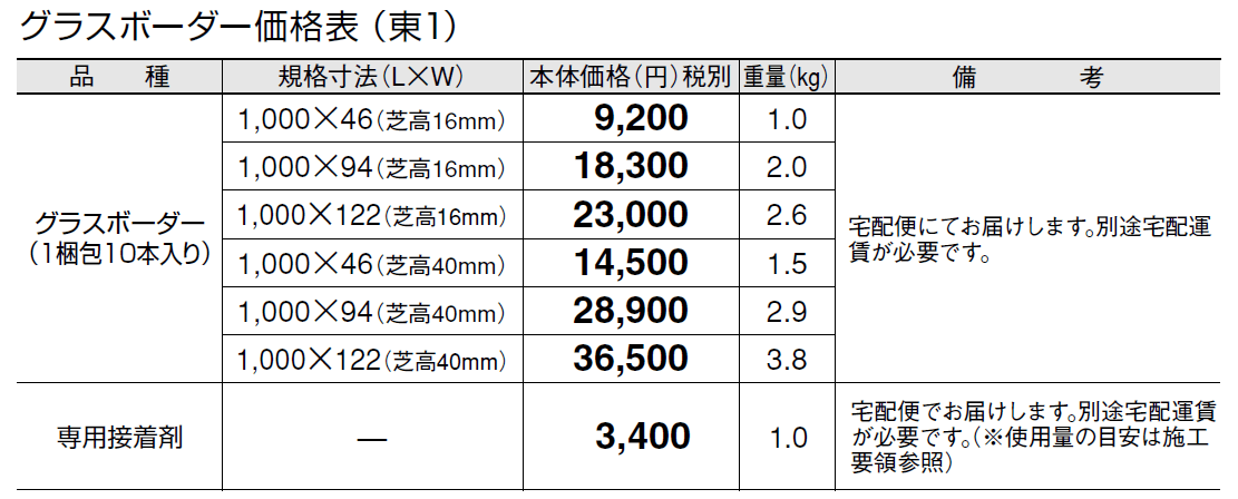 グラスボーダー【2024年版】_価格_1