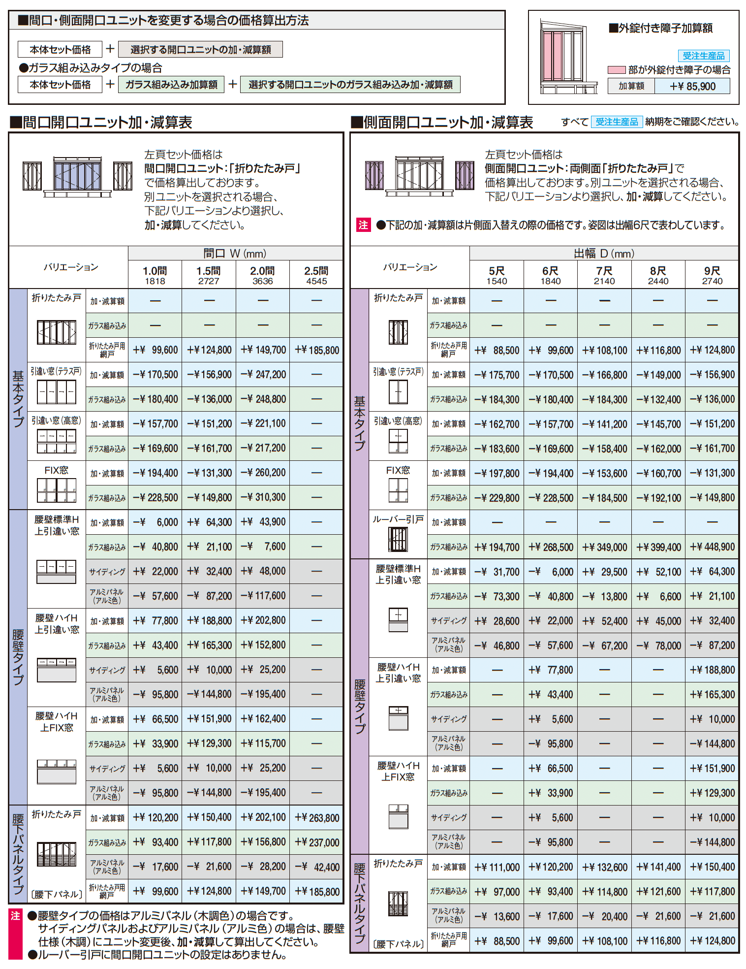 ハピーナリラ (デッキON仕様 H=22・24)_価格_2