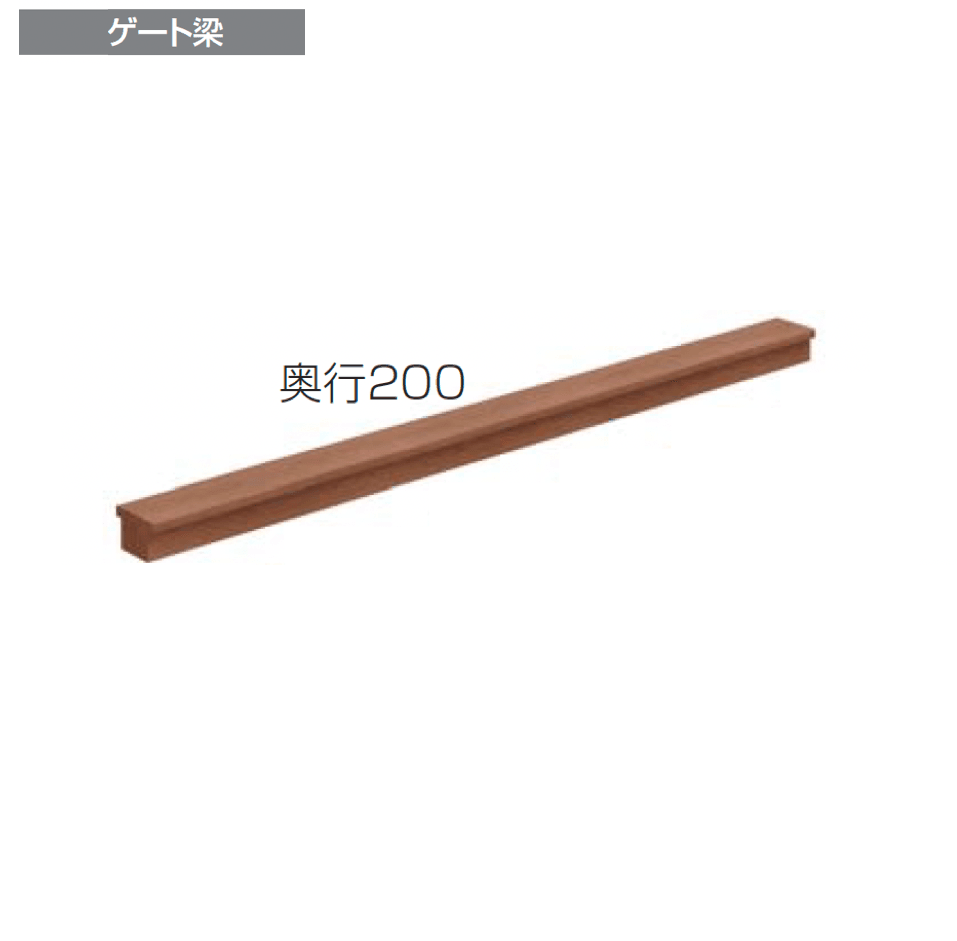 四国化成の「エクサク ゲートセット+各種アイテム」のサブ画像12