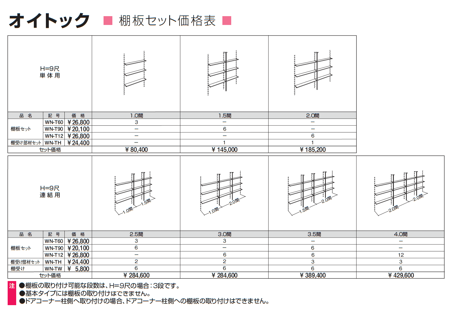 オイトック(波板タイプ/両袖タイプ/H=9尺)_価格_5