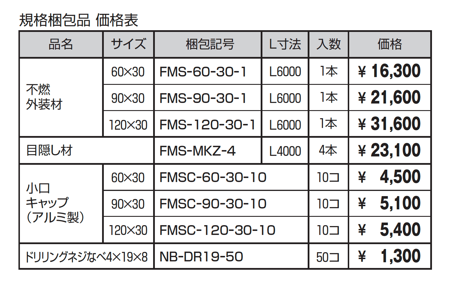 メイクスクリーンⅡ 木目調不燃タイプ_価格_1