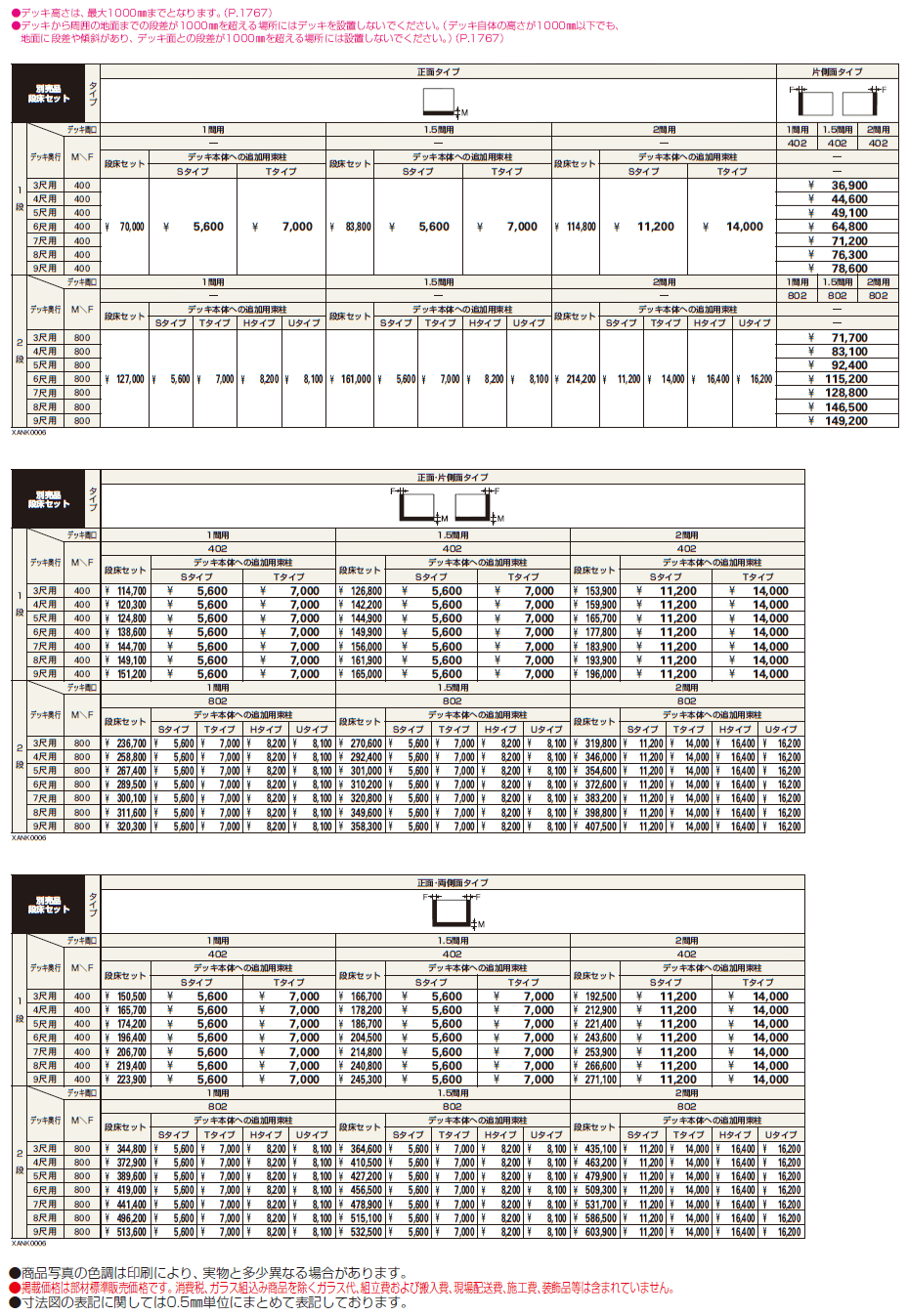 リウッドデッキ 200 段床セット【2024年版】_価格_1