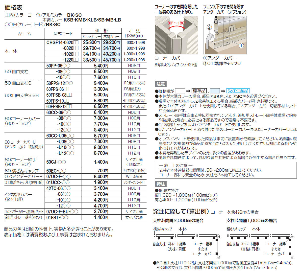 クレディフェンスHG 14型(片面仕上)【2024年版】_価格_1