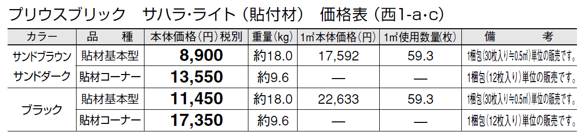 プリウスブリック サハラ・ライト(貼付材)【2024年版】_価格_3
