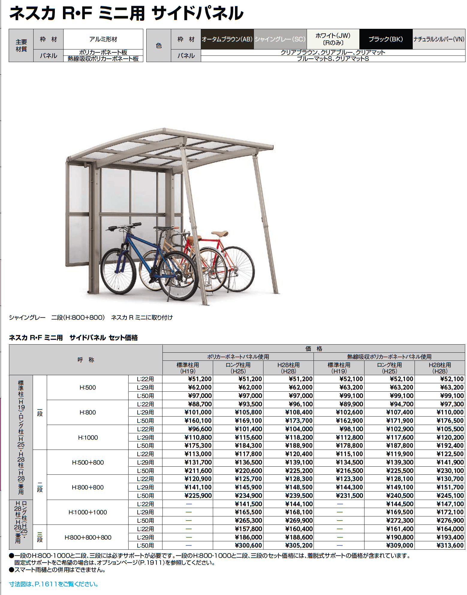 ネスカ R ミニ_価格_2