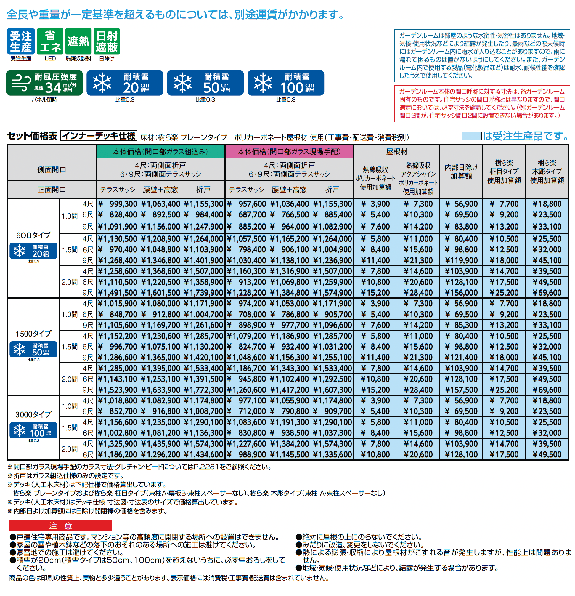 ガーデンルームGF インナーデッキ仕様_価格_1