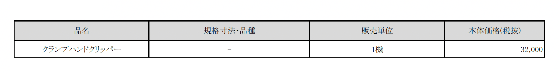 クランプハンドクリッパー【2025年版】_価格_1