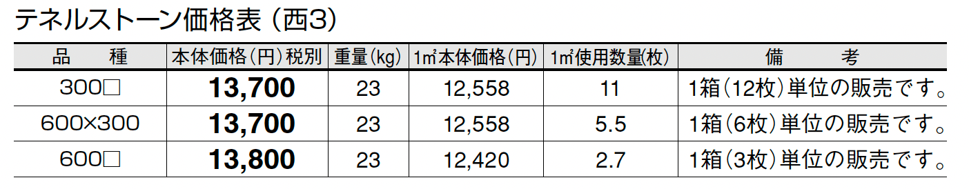 テネルストーン【2024年版】_価格_5